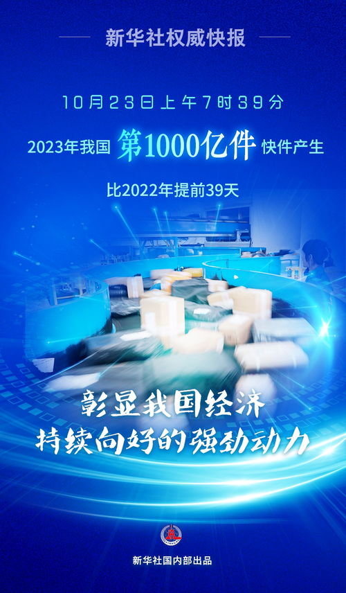 技術革新驅動快遞跨越千億大關，2023年提速39天創(chuàng)歷史